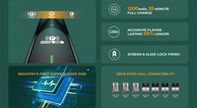 Vaporesso XROS PRO 1200mAh KIT (Orange)